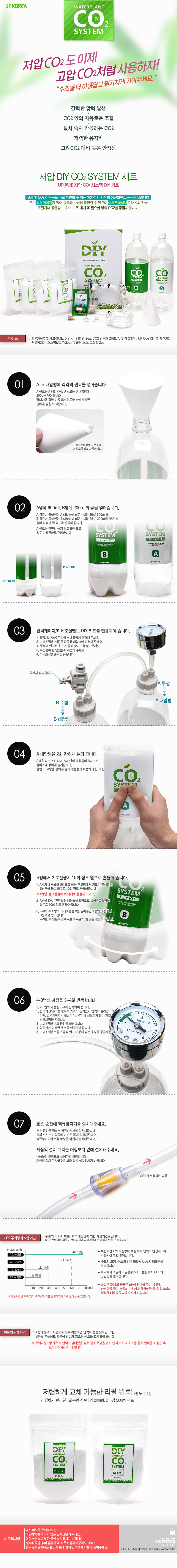 UP 저압 Co2 시스템 DIY키트 내용 사본.jpg